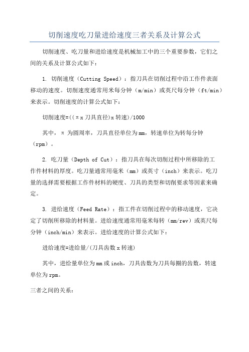 切削速度吃刀量进给速度三者关系及计算公式