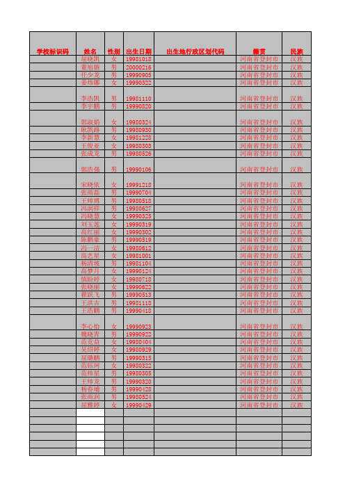 学生信息模板