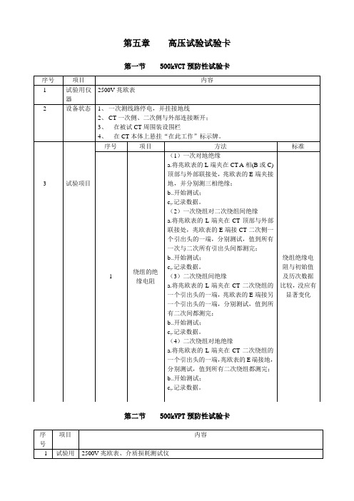 高压试验卡