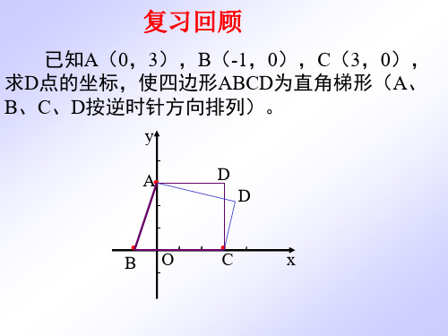 新课标人教A版数学必修2全部课件：3.2.1直线的点斜式方程