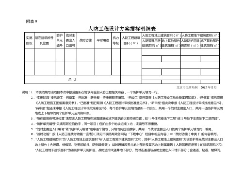 人防工程设计方案指标明细表