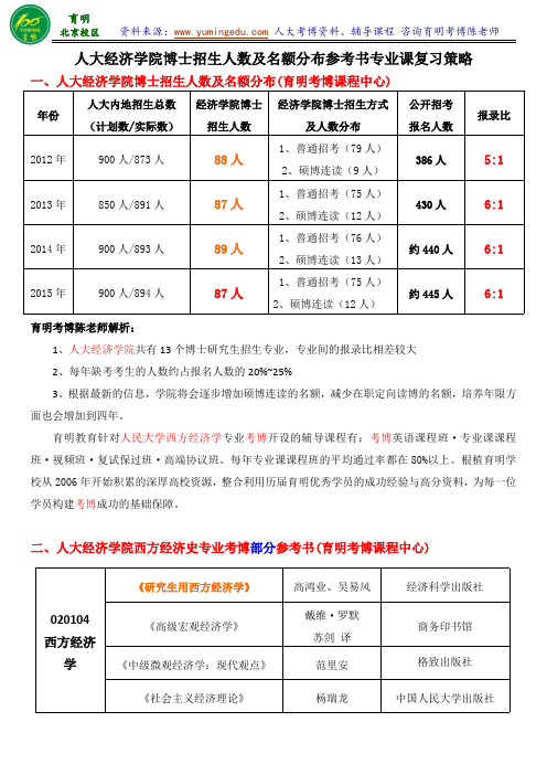 人大西方经济学考博复习策略专业课复习资料招生人数复习成功经验-育明考研考博