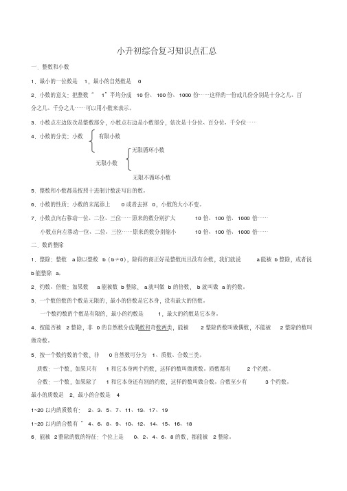 (精品)2019年小升初综合复习知识点汇总(数学)