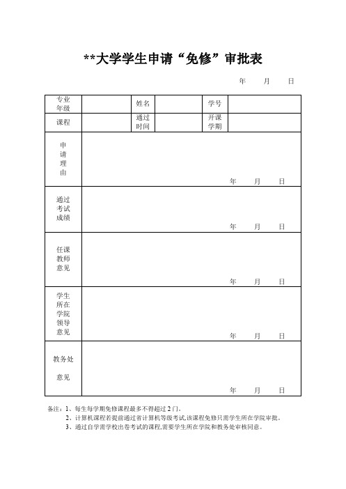 福建农林大学学生申请免修审批表【模板】