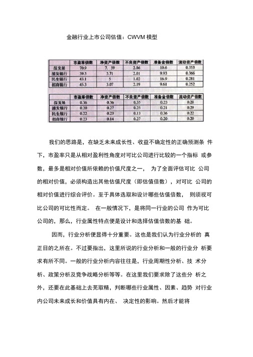 金融行业上市公司估值改革方案问题方案设计方案模板样本报告