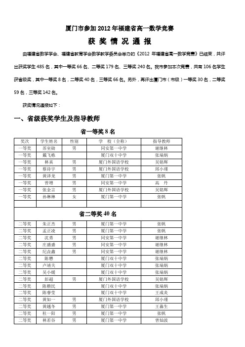 厦门市参加2012年福建省高一数学竞赛