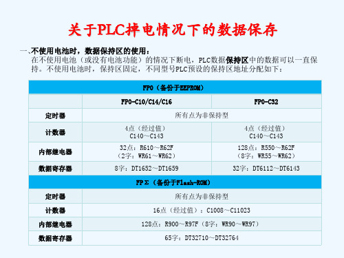 关于松下PLC掉电情况下的数据保存.ppt