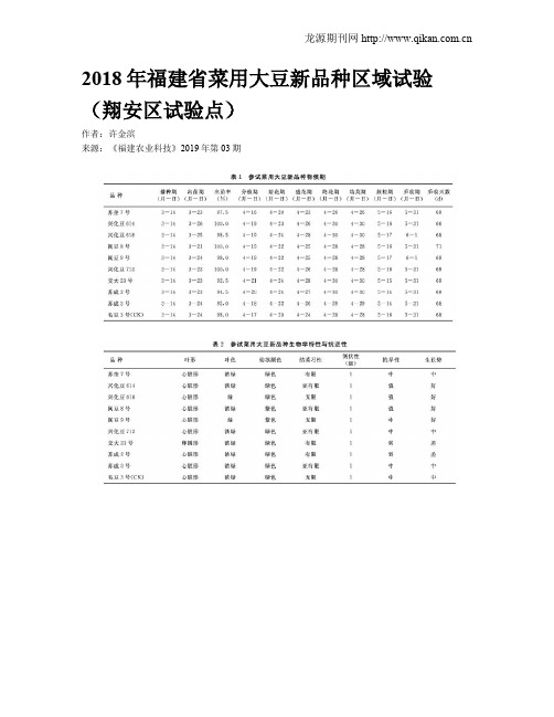 2018年福建省菜用大豆新品种区域试验(翔安区试验点)