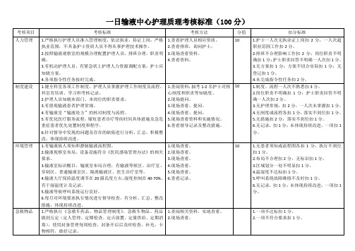 一日输液中心护理质理考核标准