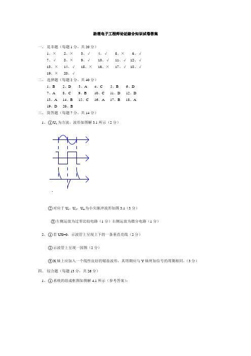 2010春助理电子工程师认证综合知识试卷答案