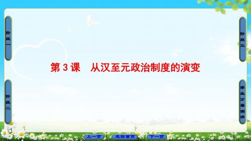 人教版历史必修1课件：第1单元 第3课 从汉至元政治制度的演变