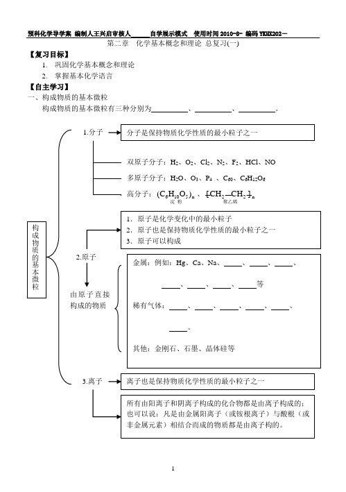 化学基本概念和理论 总复习