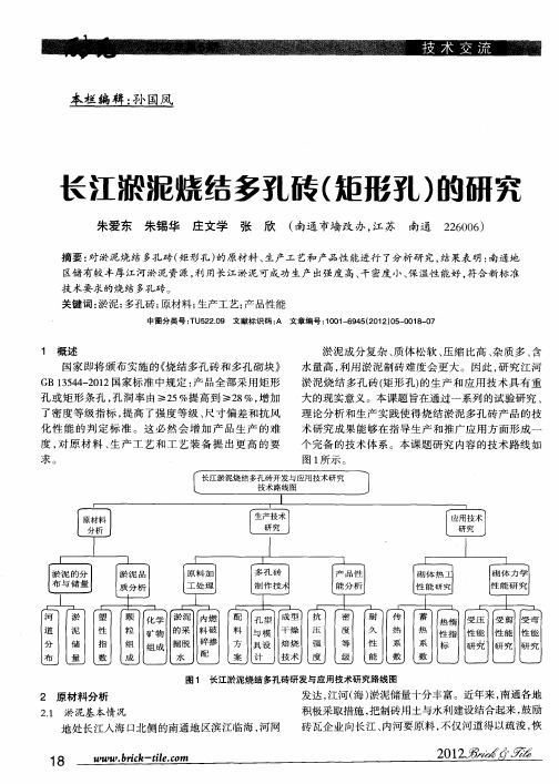 长江淤泥烧结多孔砖(矩形孔)的研究