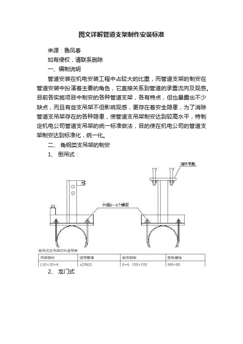 图文详解管道支架制作安装标准