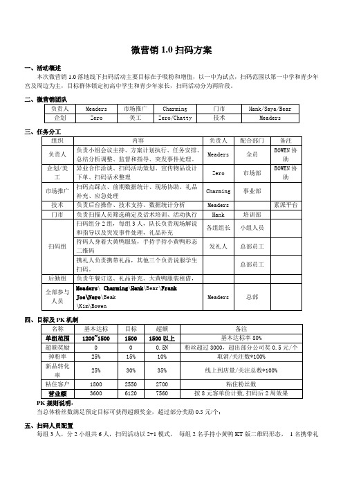 微营销扫码方案(一中)