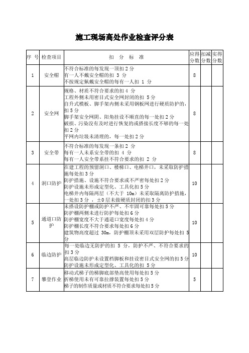 施工现场高处作业检查评分表