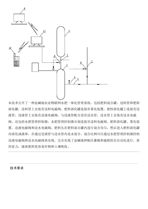 盐碱地农业物联网水肥一体化管理系统的制作流程