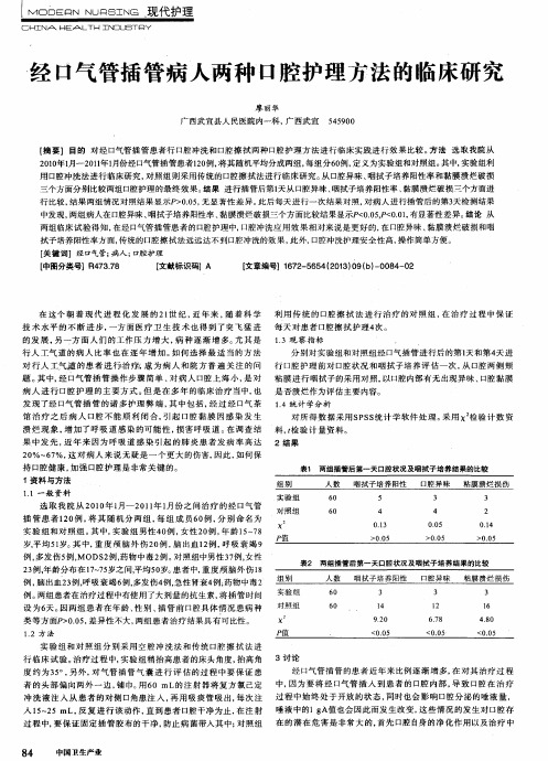 经口气管插管病人两种口腔护理方法的临床研究