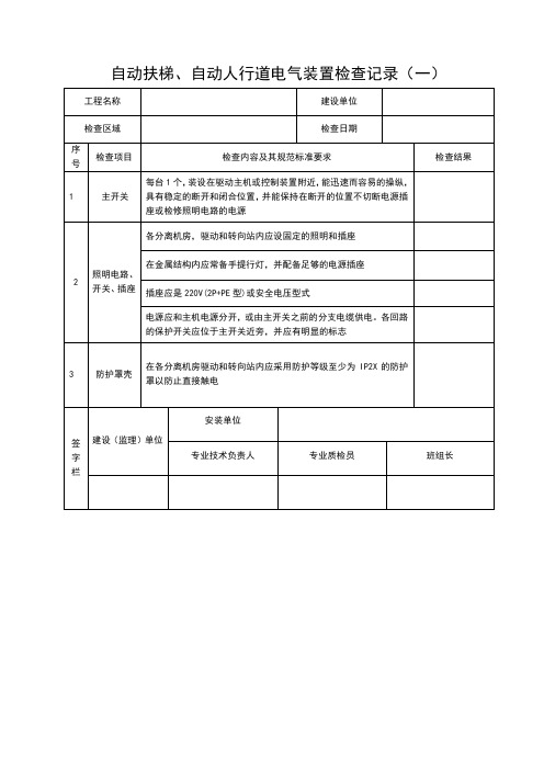 自动扶梯、自动人行道电气装置检查记录