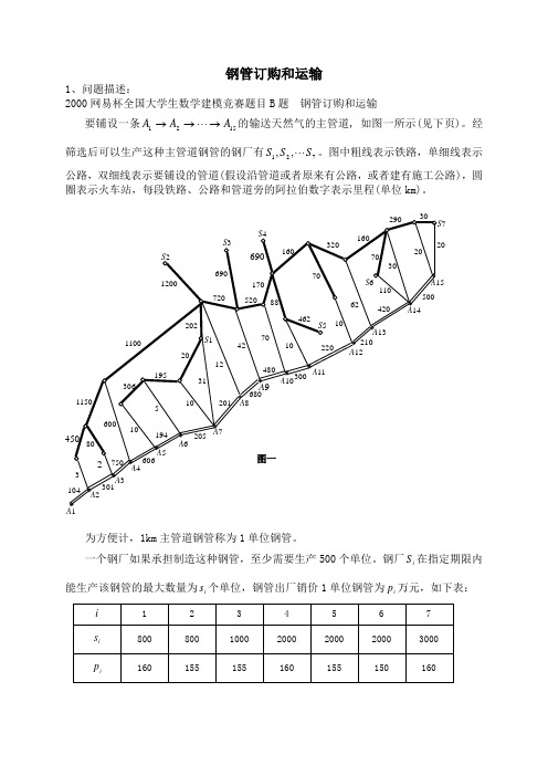 钢管订购和运输求解(1)