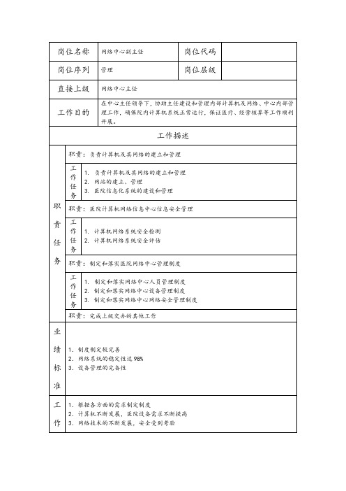 网络中心副主任岗位职责说明书