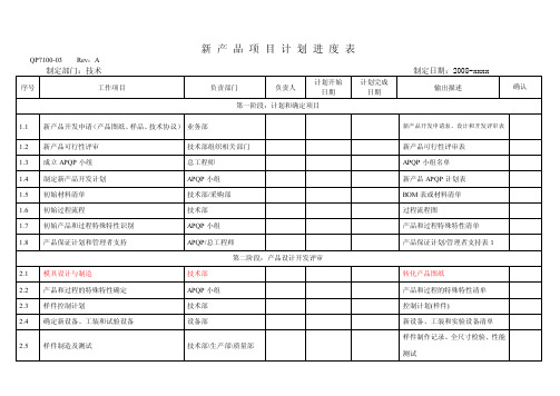 项目计划进度表