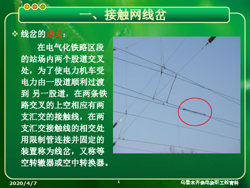 接触网线岔分册共27页PPT资料