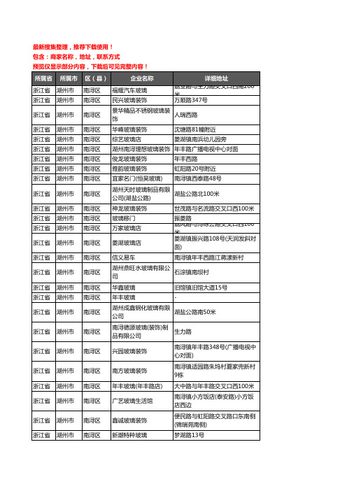 新版浙江省湖州市南浔区玻璃企业公司商家户名录单联系方式地址大全50家