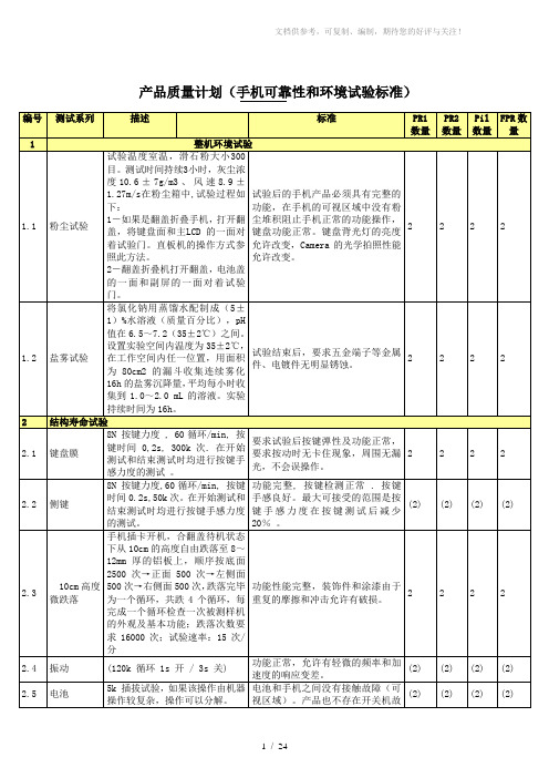 【SMT资料】手机可靠性和环境试验标准(WORD档,24页)