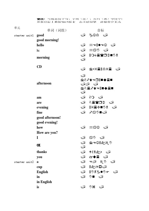 2012年新目标英语七年级上册英语单词表