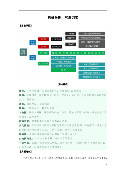 2023届高三二轮复习专项思维导图：气温因素