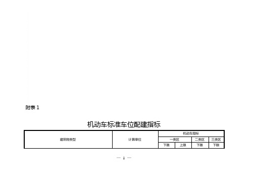 《南京市建筑物配建停车设施设置标准与准则(5版)》附件