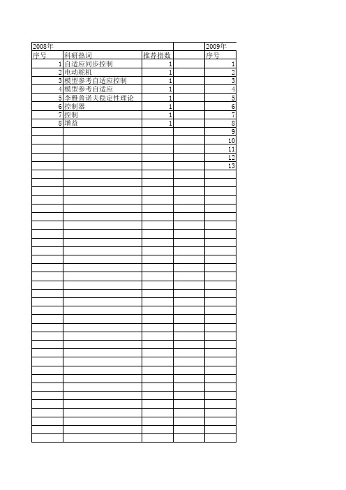 【计算机仿真】_模型参考自适应控制_期刊发文热词逐年推荐_20140724