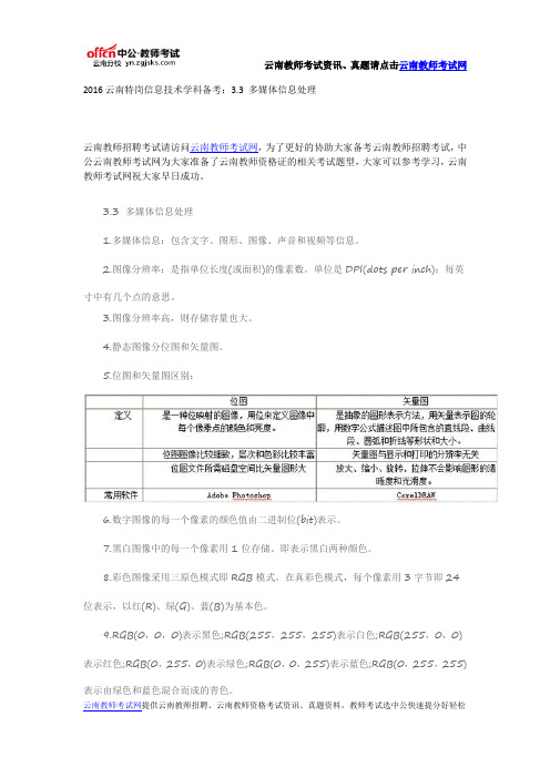 2016云南特岗信息技术学科备考：3.3 多媒体信息处理