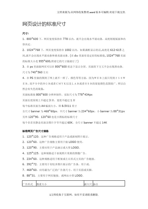 网页设计的标准尺寸