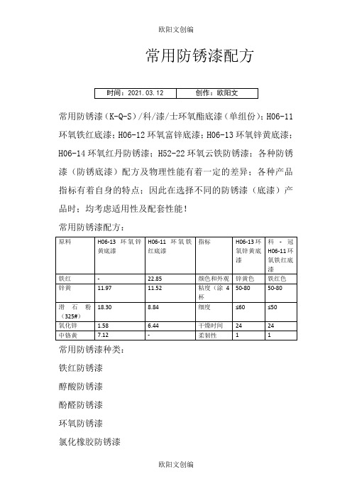 常用防锈漆配方之欧阳文创编