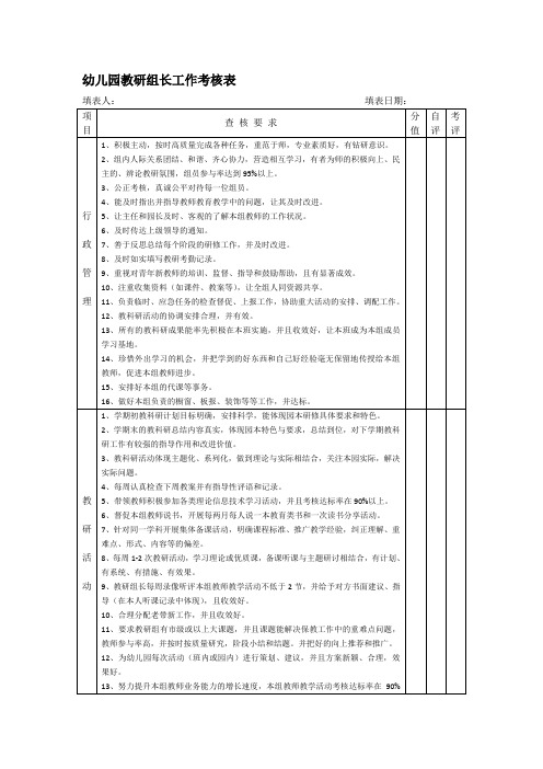 幼儿园教研组长工作考核表