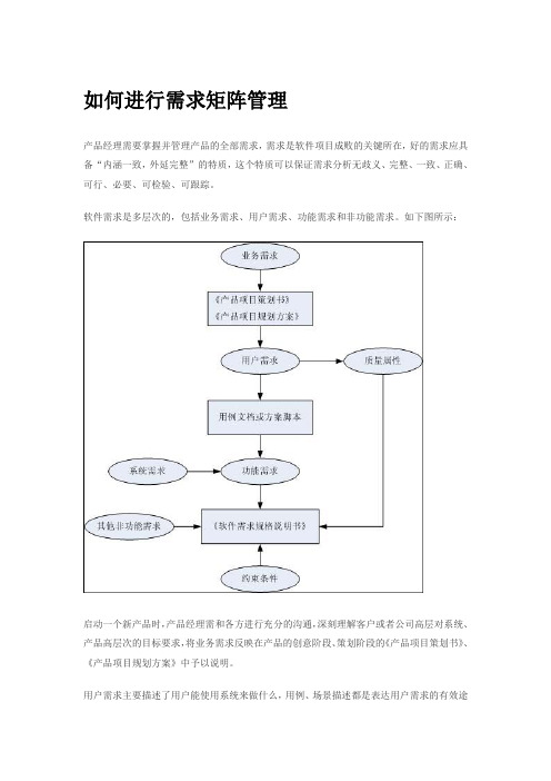 如何进行需求矩阵管理