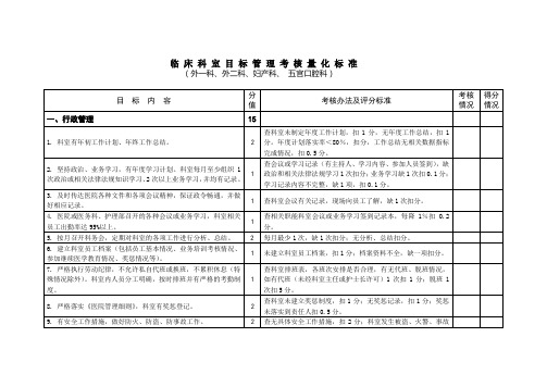 医院临床科室目管理考核量化标准