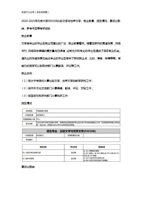 2020-2021年北京大学050108比较文学与世界文学、就业前景、招生情况、复试分数线、参考书目等考研经验