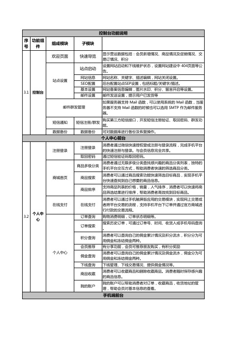 微信三级分销系统(众销)系统功能及需求说明