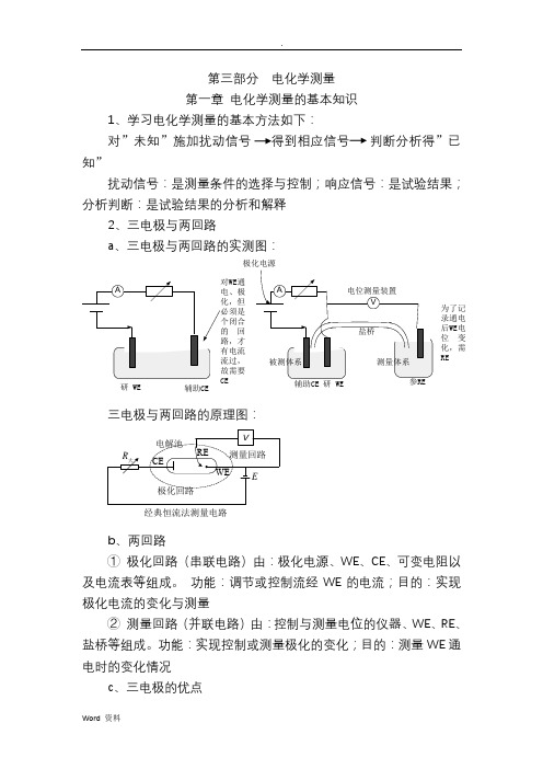 电化学测量原理及方法