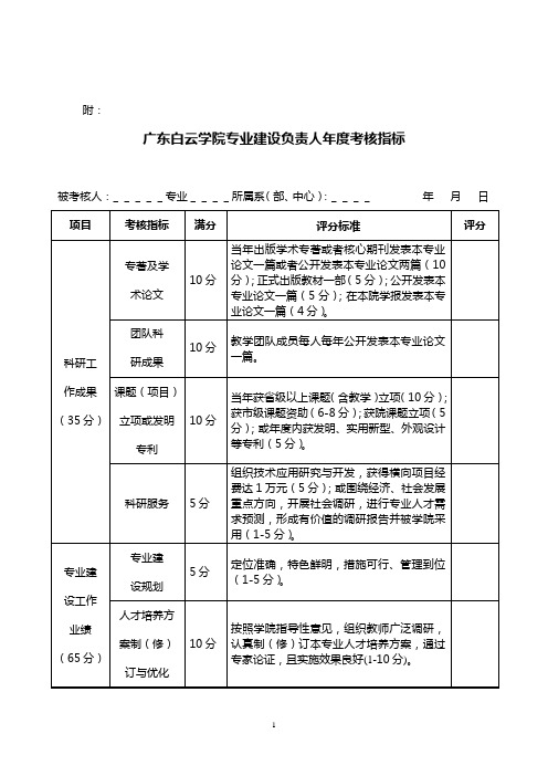 广东白云学院专业建设负责人年度考核指标