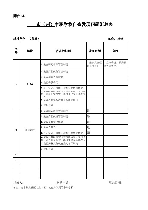 自查自纠表格(样表)