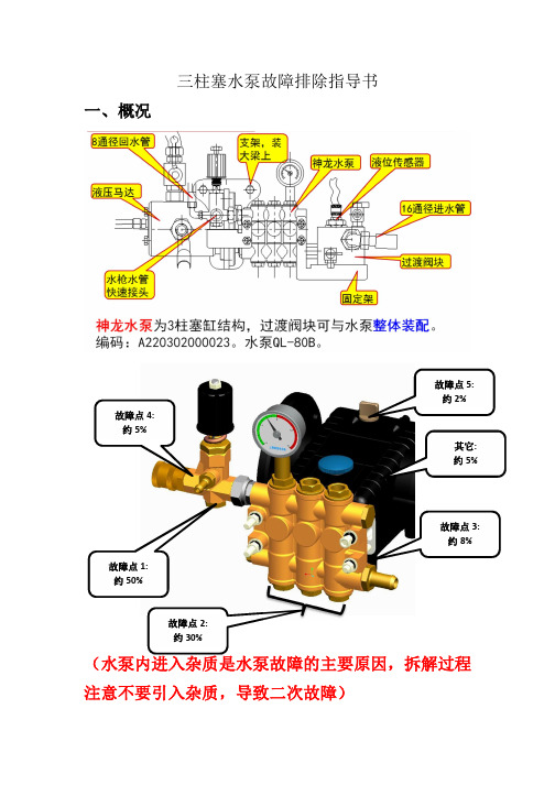 泵车水泵拆解流程及故障解除方案 