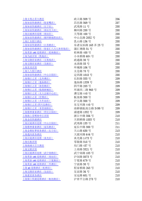 上海经济-连锁酒店数据信息-酒店价格-相信地址-真实点评数据