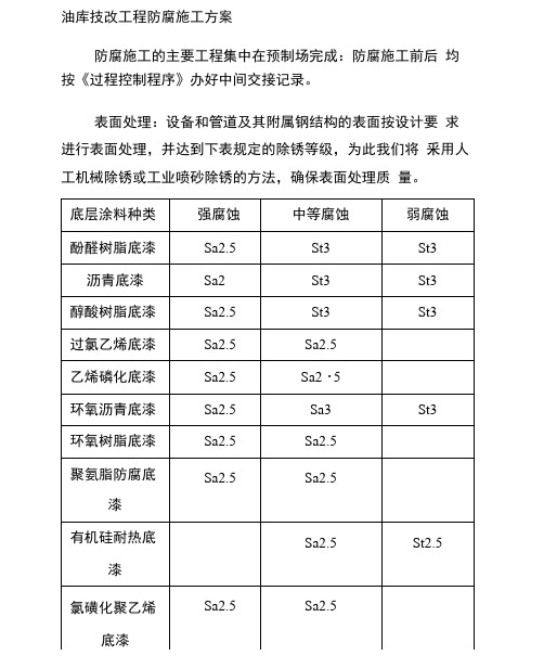 油库技改工程防腐施工方案