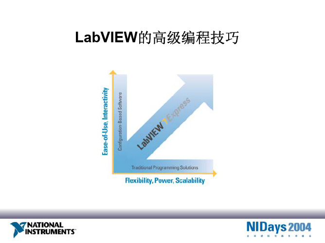 LabVIEW的高级编程技巧