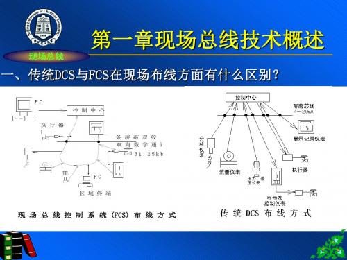 现场总线复习课北化