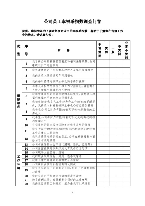 员工幸福感指数调查问卷(含结果解释分析)